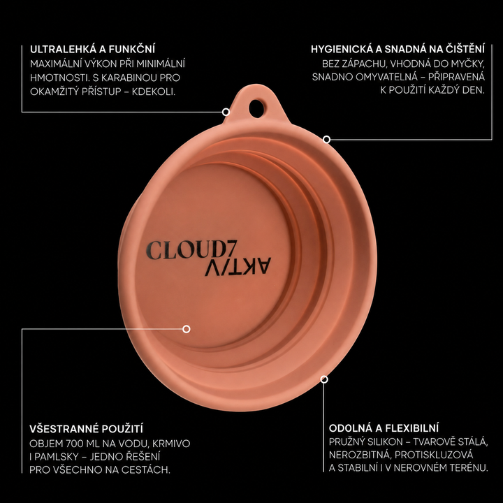 Cloud7 Miska Aktiv